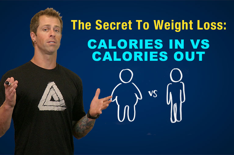 The secret to weight loss = Calories In Vs Calories Out